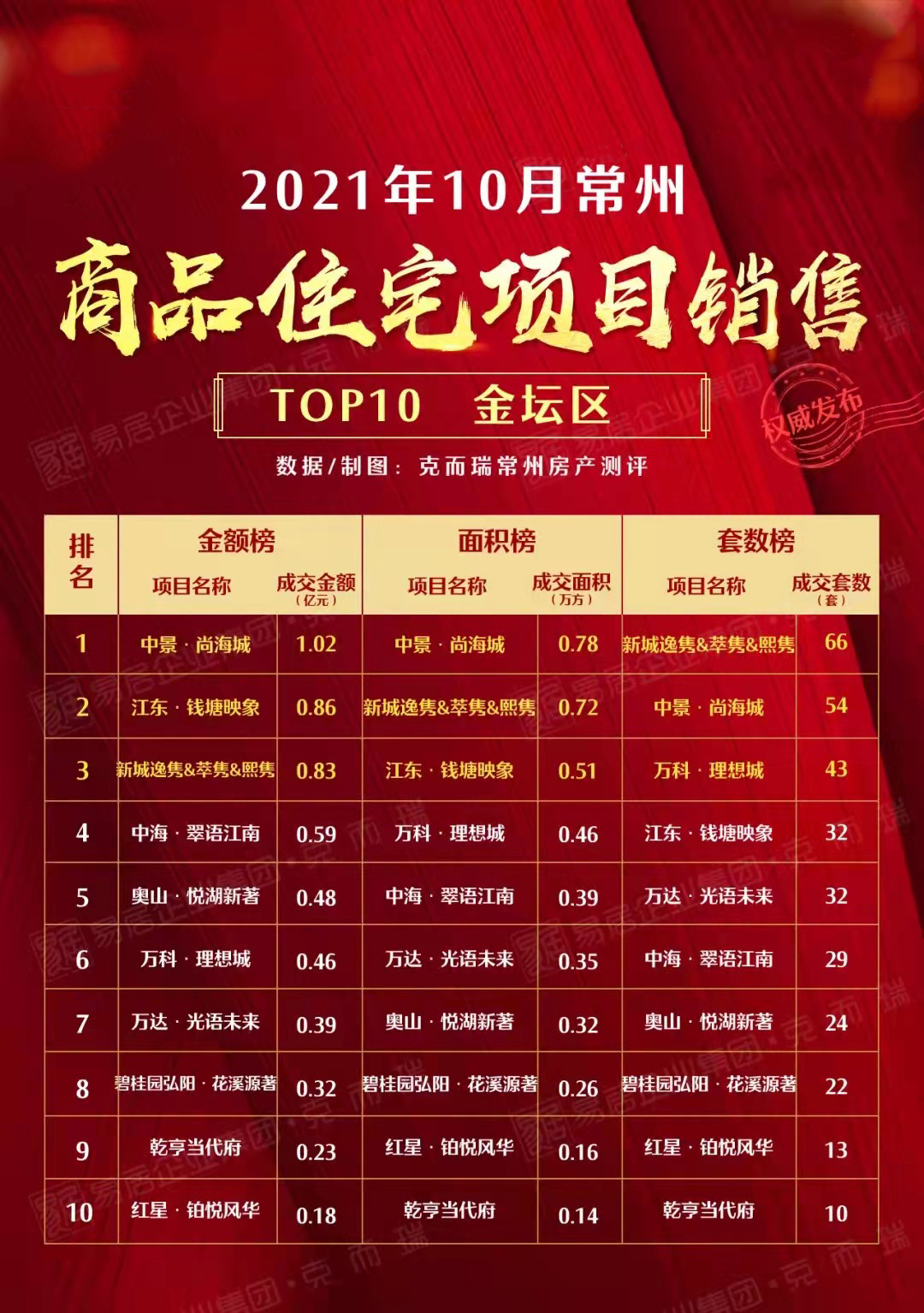1637714614782799.jpg 微信图片_20211124084012.jpg