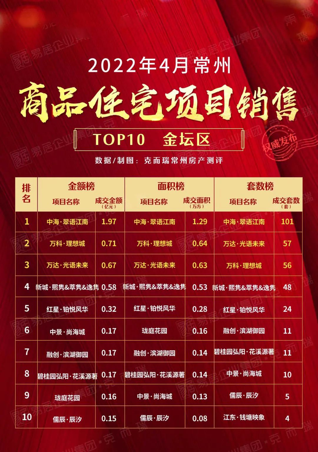 1652231003107892.jpg 微信图片_20220511085903.jpg