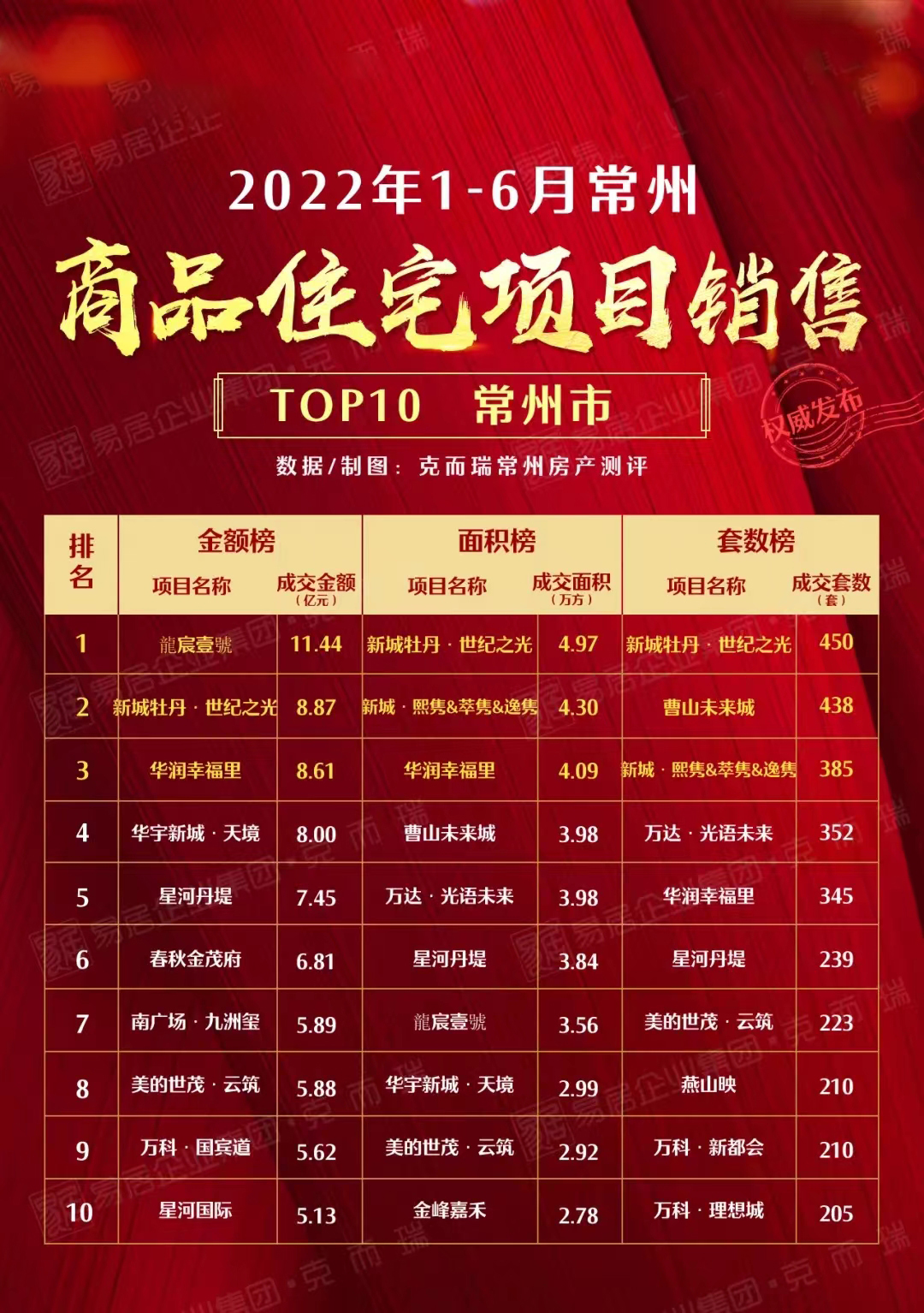 1657075908665996.jpg 微信图片_20220706104834.jpg