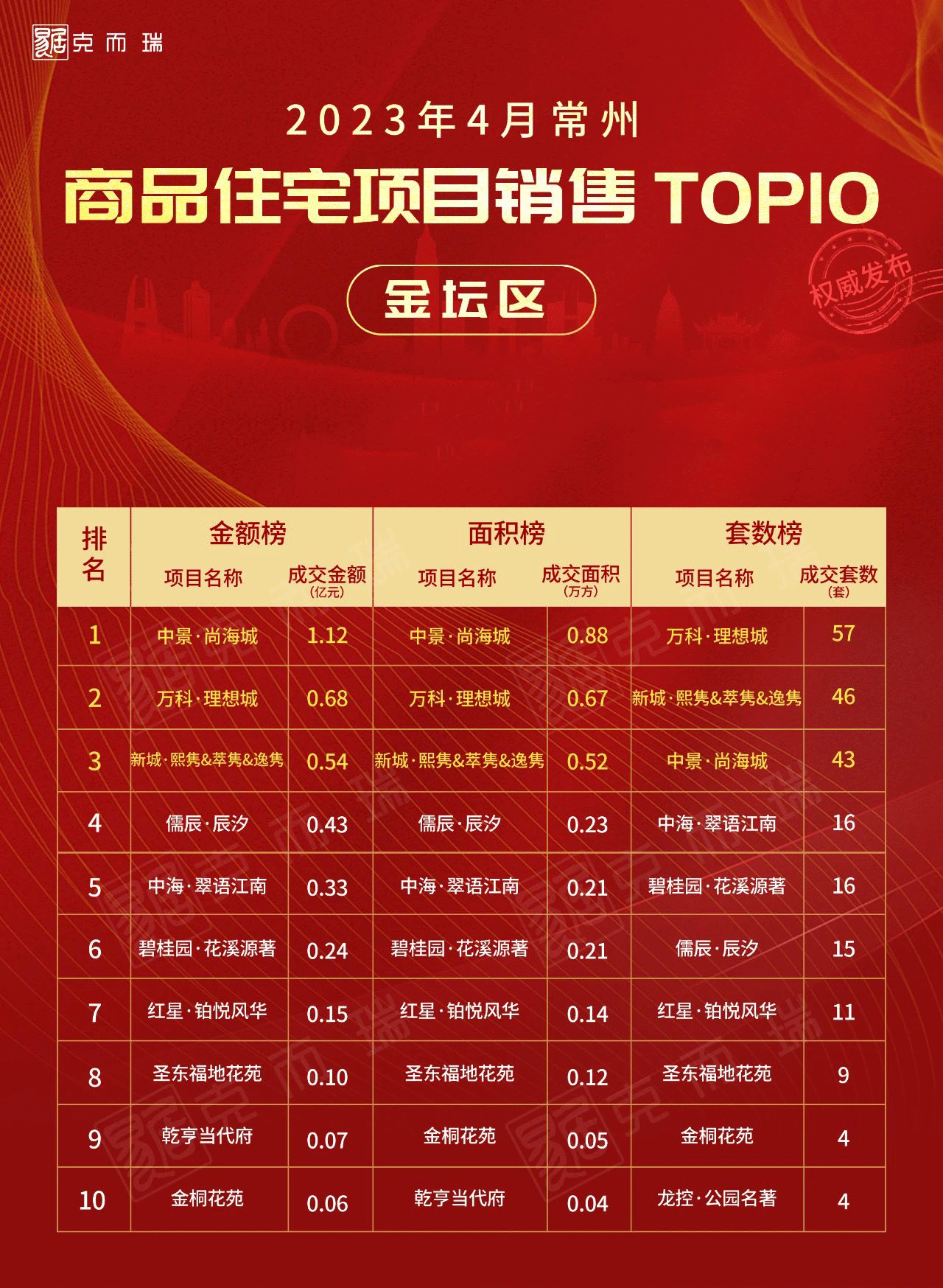 1683530494645079.gif 微信图片_20230508145702.gif